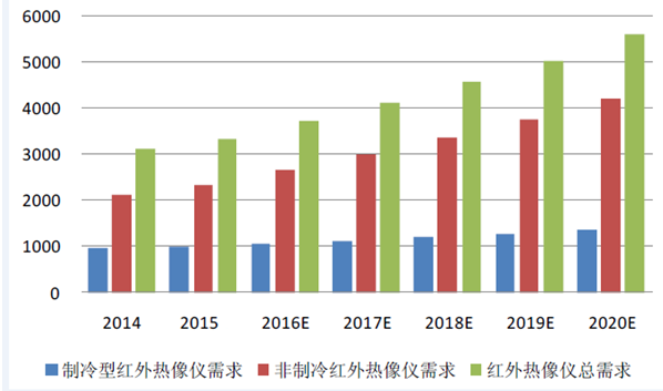 病毒最新数据，揭示全球疫情现状和未来趋势