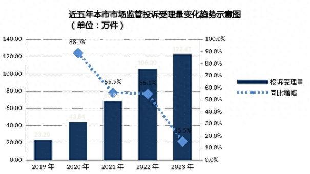 最新热门话题与趋势——什么口子现象深度解析