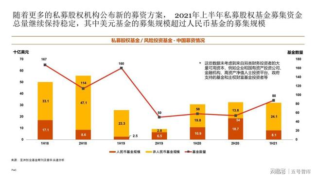 围绕中央最新的政策与动向，深度解析与前瞻