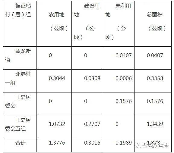 最新呼市疫情概况及其应对措施