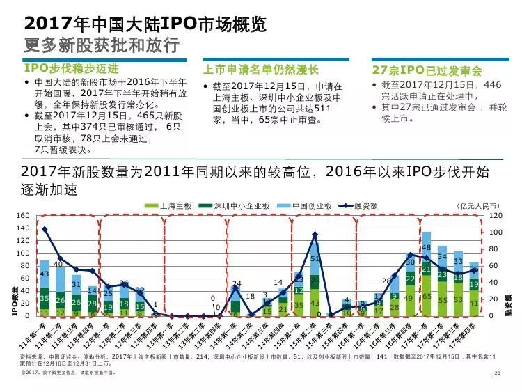 香港现在最新动态与前景展望