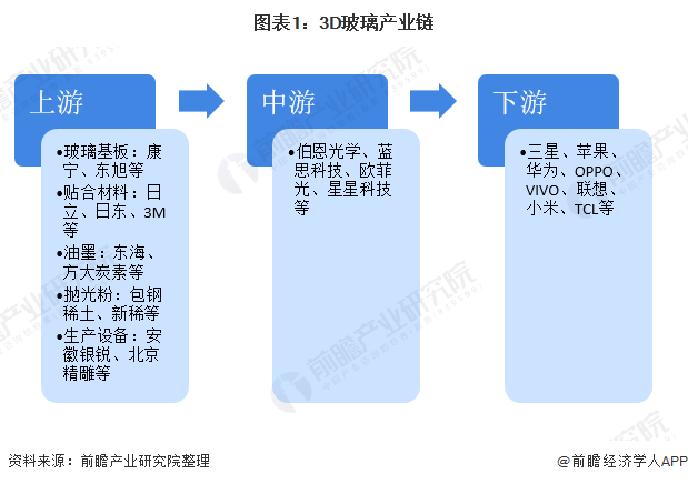 蚌埠最新患者情况分析