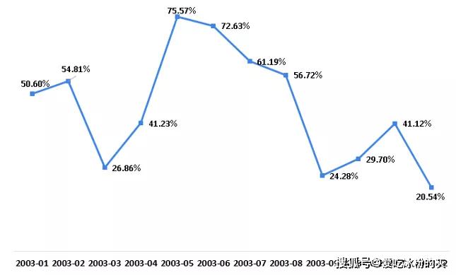 封路最新报告，解析现状、挑战与未来趋势