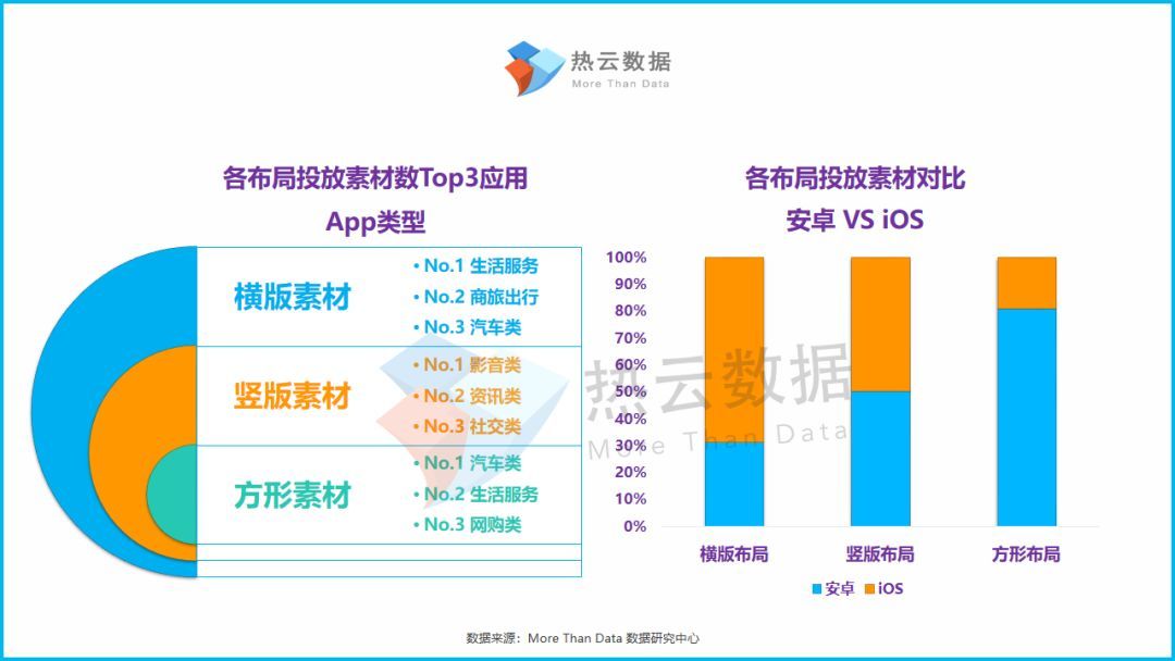 近期最新素材的应用与影响