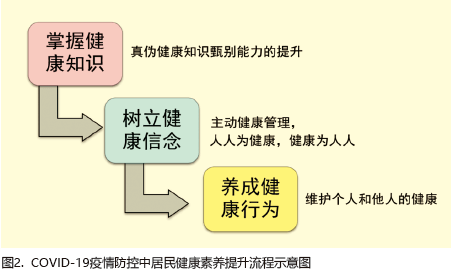 纽约最新确诊，疫情下的挑战与应对策略