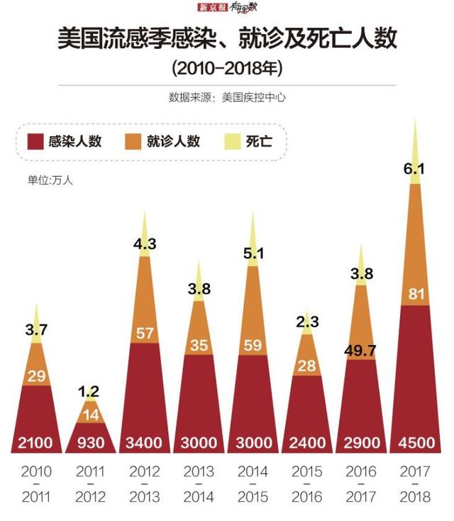 美国最新病倒，疫情下的挑战与应对策略