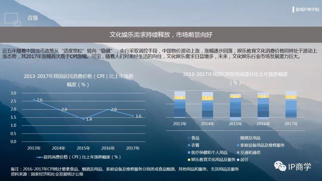 种蛋价格最新动态，市场趋势与影响因素分析