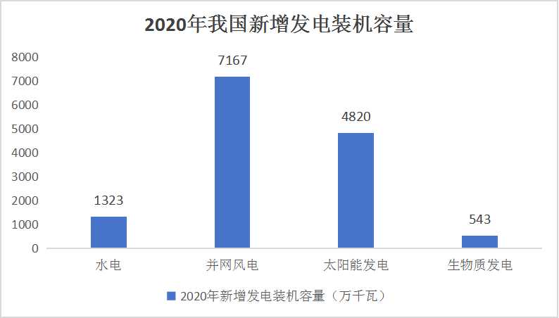 转继承的最新发展及其影响