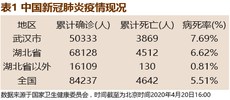 瑞典最新疫情，挑战与应对策略