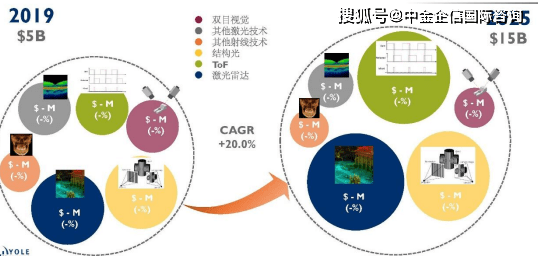 最新防汛产品的应用与前景展望