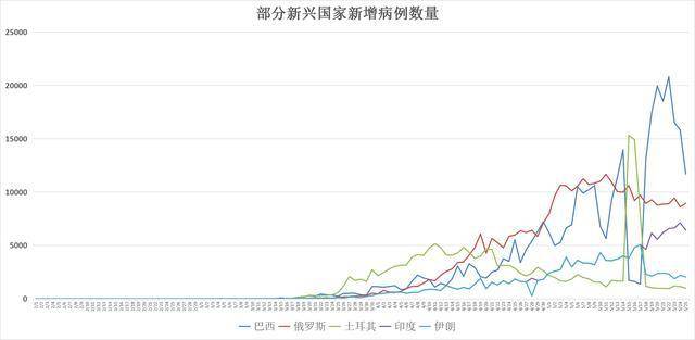 风华绝代 第34页