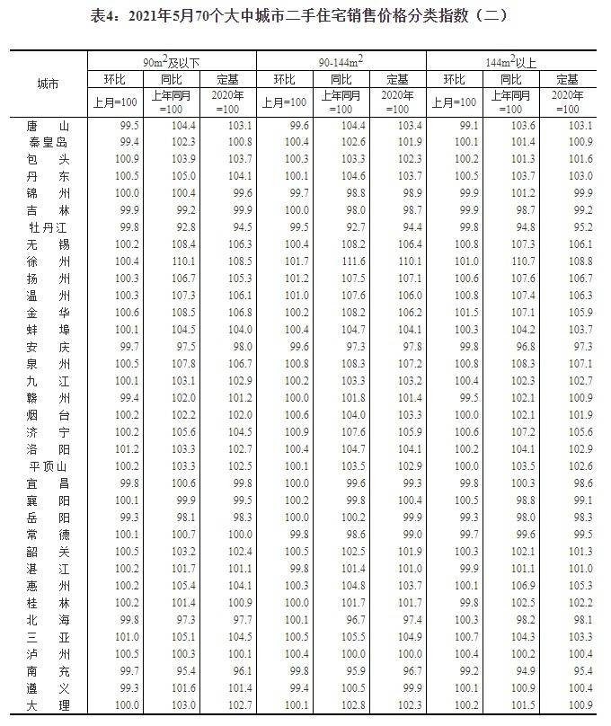 枸杞最新报道，探索枸杞的多元价值与发展趋势