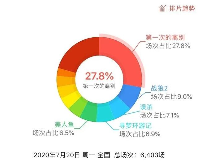 极简穿搭笔记 第2页