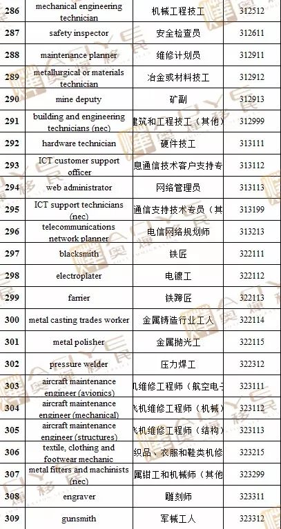 埃及最新签证政策及其实施细节解析