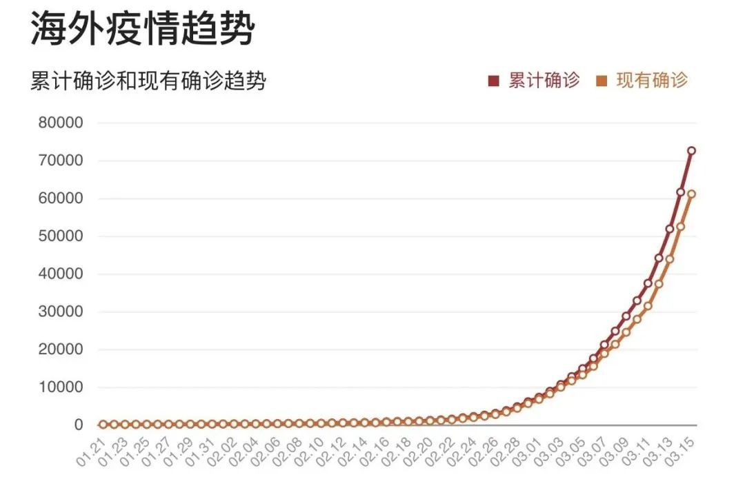 昨日疫情最新动态，全球抗疫进展与挑战