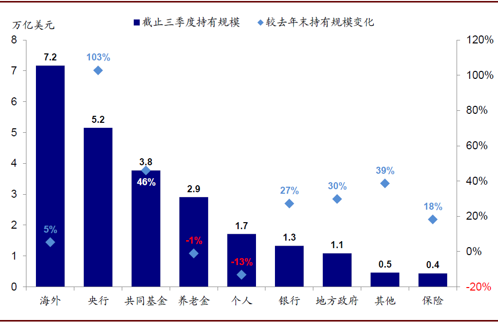 高栏港的最新发展动态与前景展望