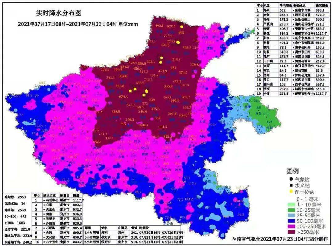 河南最新降水情况分析