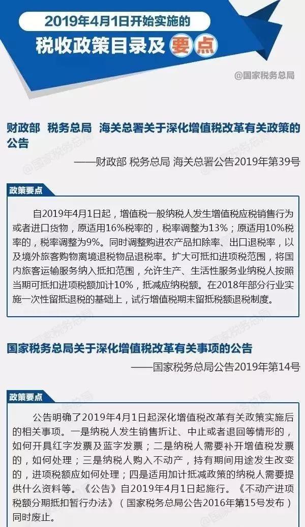 全面解读发票最新规定，影响与应对