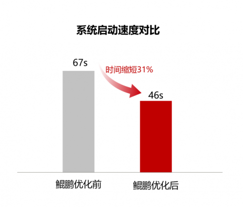 软件库最新动态，引领技术革新，助力行业飞跃