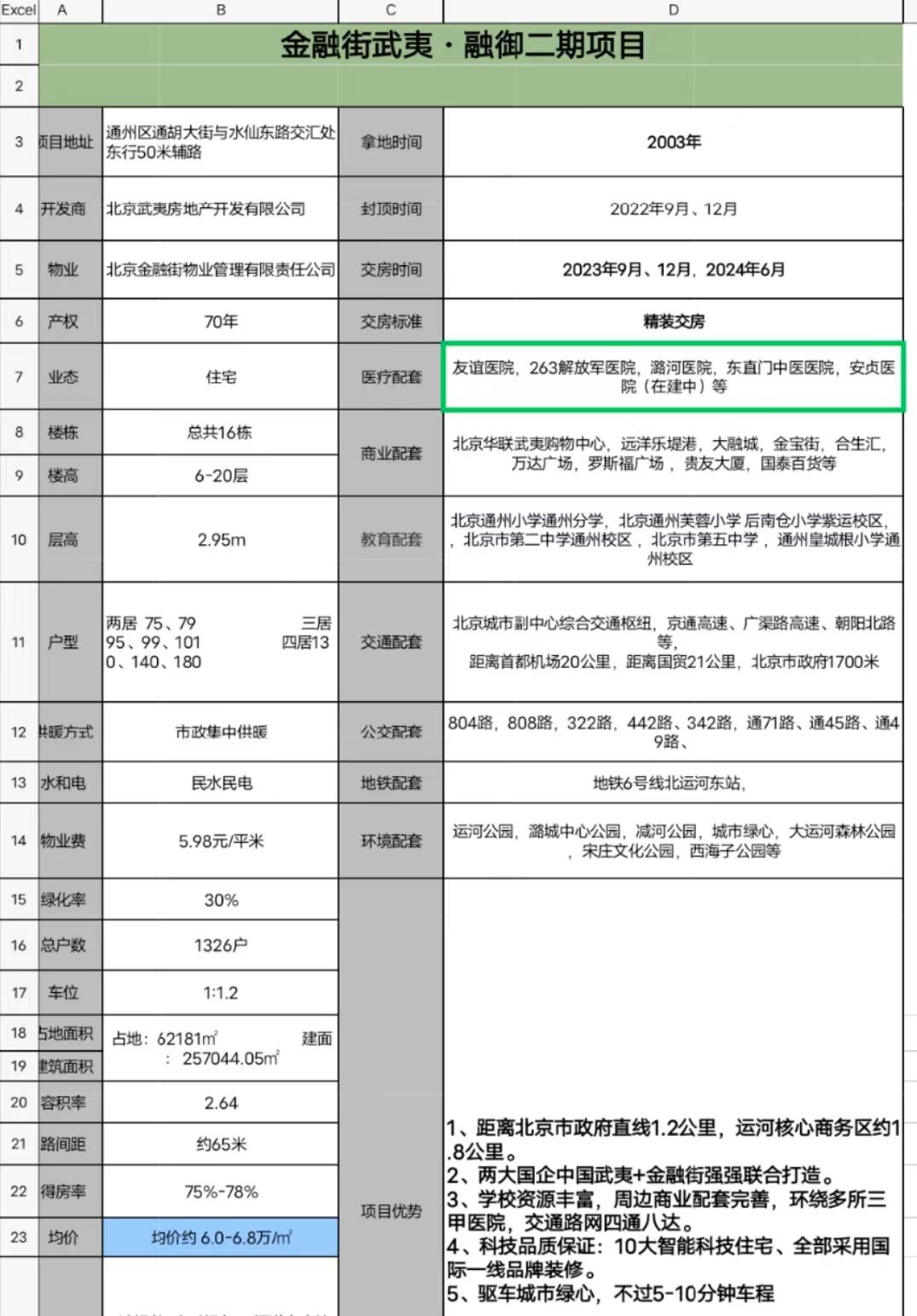 最新征收价，重塑城市发展与民生平衡的新篇章