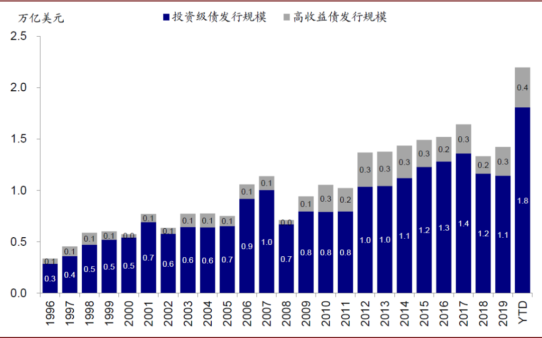 紫光债最新动态，深度解析与前景展望