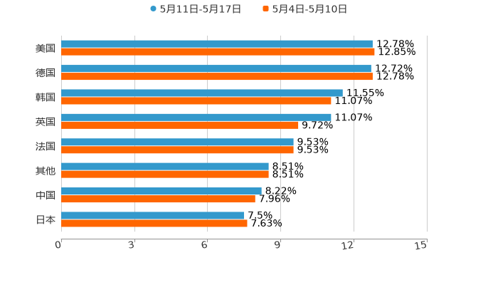 遵义最新肉价，市场走势与影响因素分析