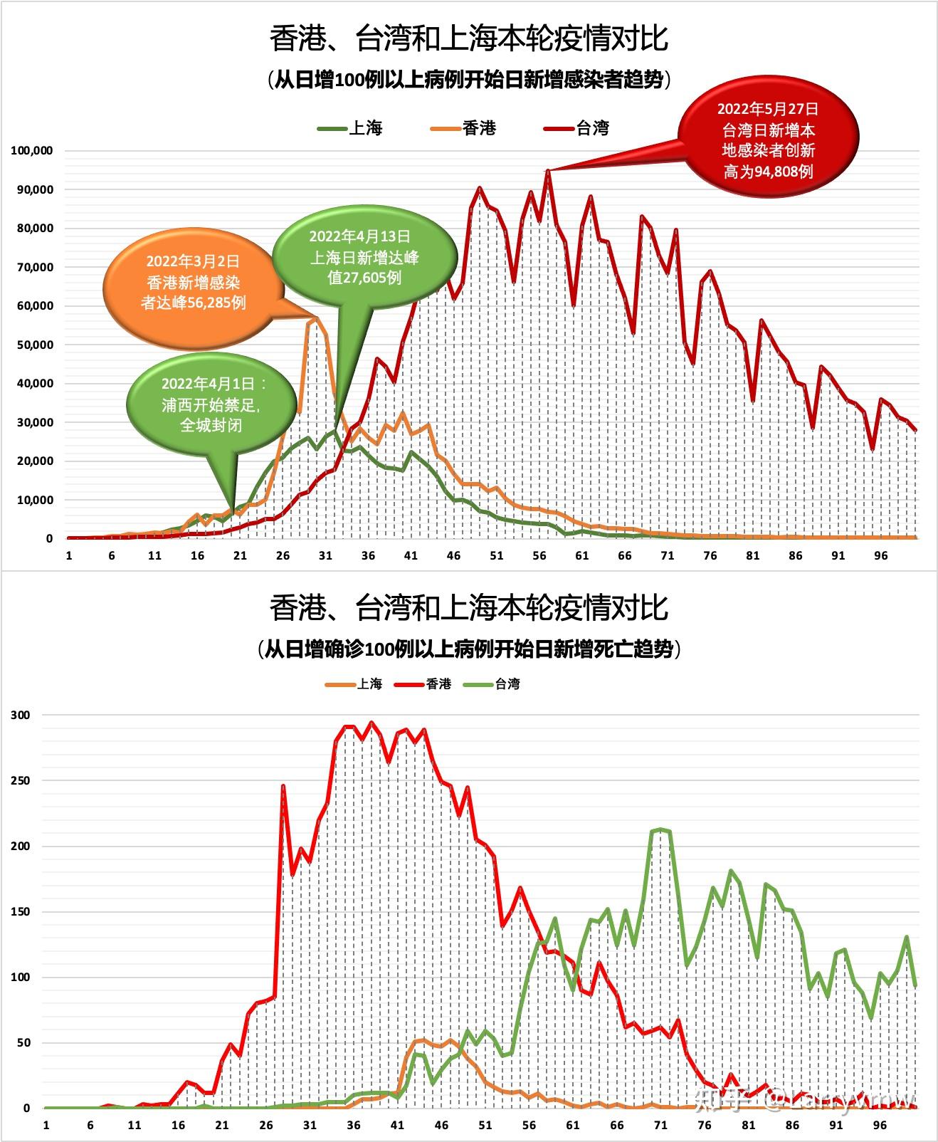 最新台湾疫情，挑战与应对策略