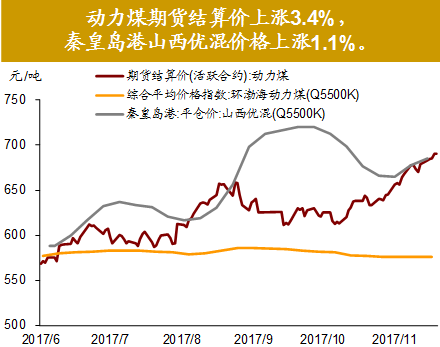 美国最新举动，全球视野下的政策动向与经济影响