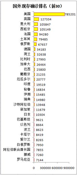 肺炎最新通知，全球疫情动态与应对策略