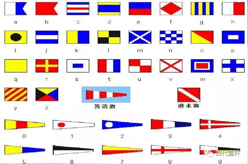 最新船舶国旗，引领航海新时代的标志