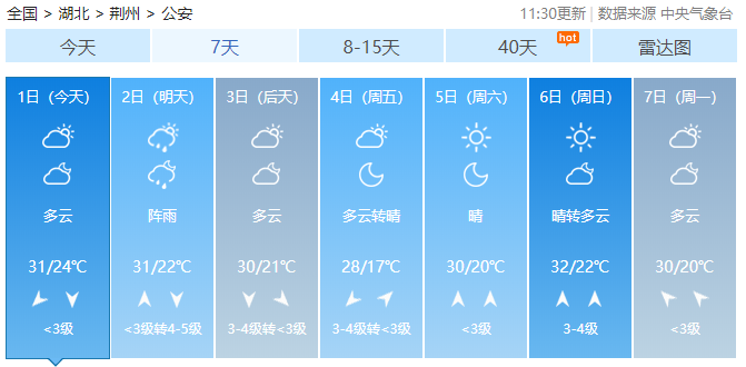 最新阜宁天气预报及生活指南