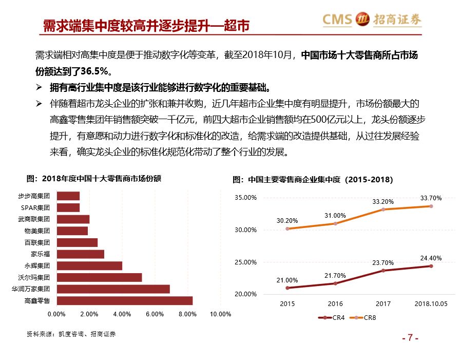 最新泰行销，策略、趋势与未来展望