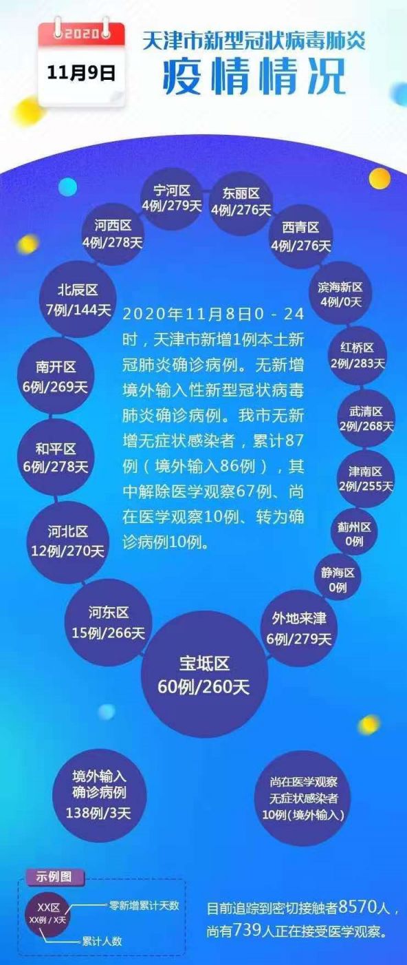 汉沽疫情最新动态与防控措施概述