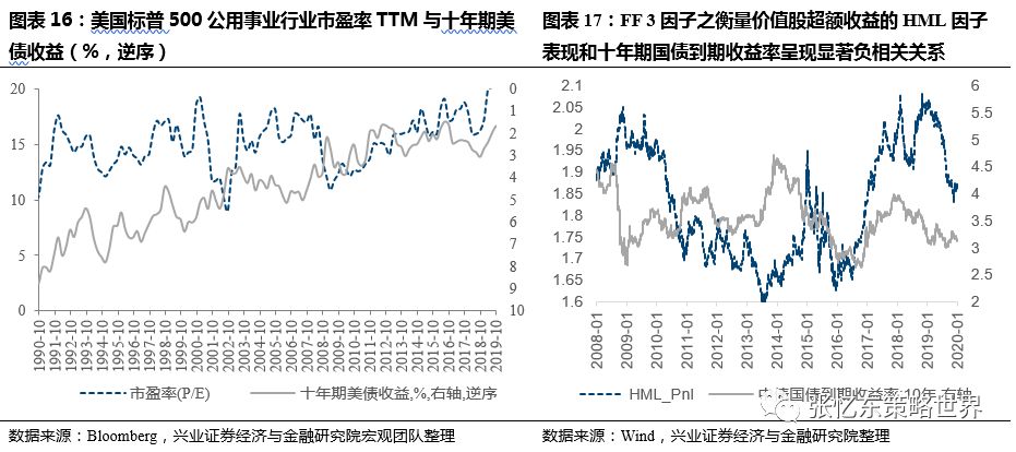 时尚酷玩客 第2页