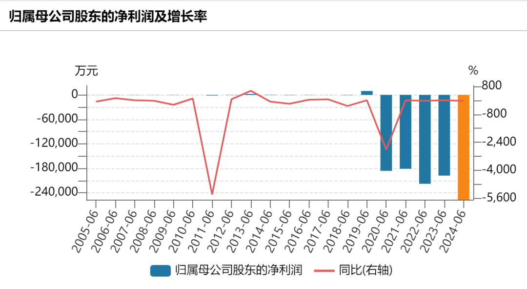 浓眉最新数据，揭示其影响力与趋势