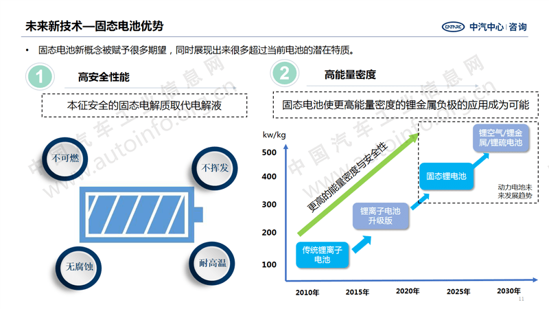 最新阻垢技术，应用与前景展望