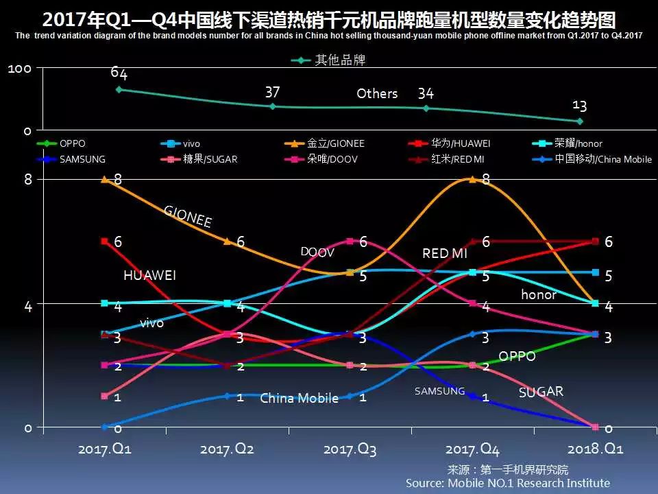 曝光机最新技术进展与发展趋势