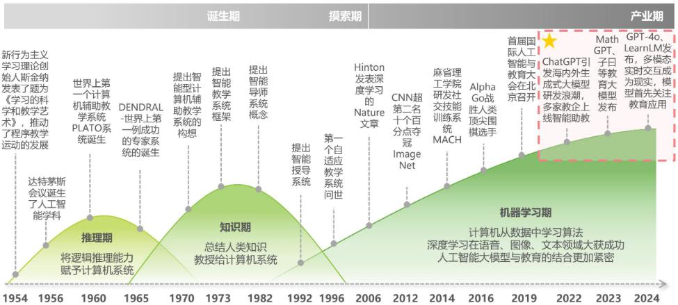 最新排雷挂技术及其应用前景分析