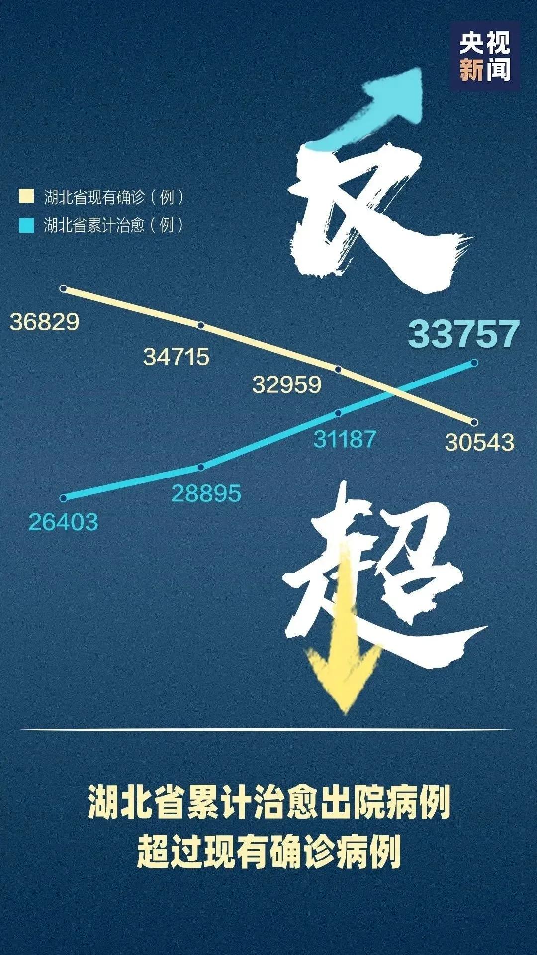 最新省份病毒，威胁与挑战