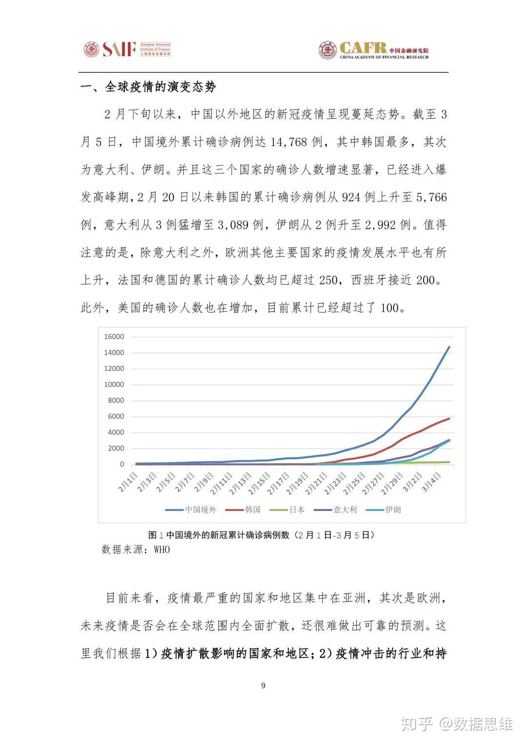 疫情最新占卜，揭示未来走向与应对策略