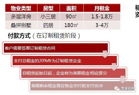 租号最新趋势，探索游戏账号租赁的新时代