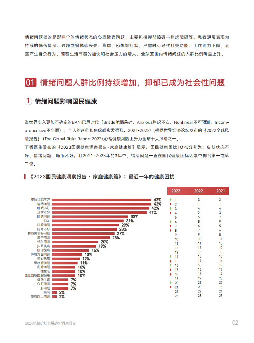 最新情感数据研究报告，揭示情感领域的现状与发展趋势