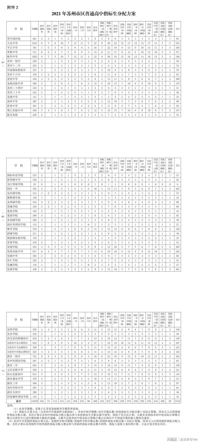 无恤最新的多维度解读