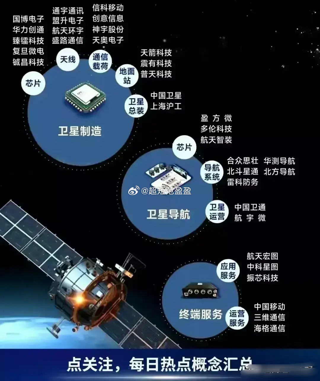 最新遥感新闻，探索前沿科技，揭示未来趋势