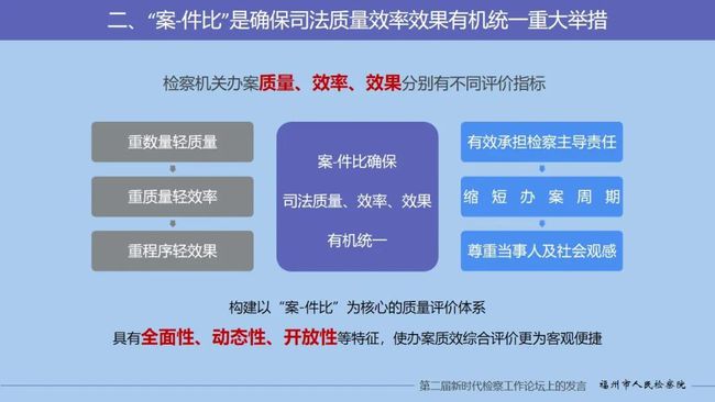 教育评价最新趋势与挑战，重塑评价体系以适应新时代的需求