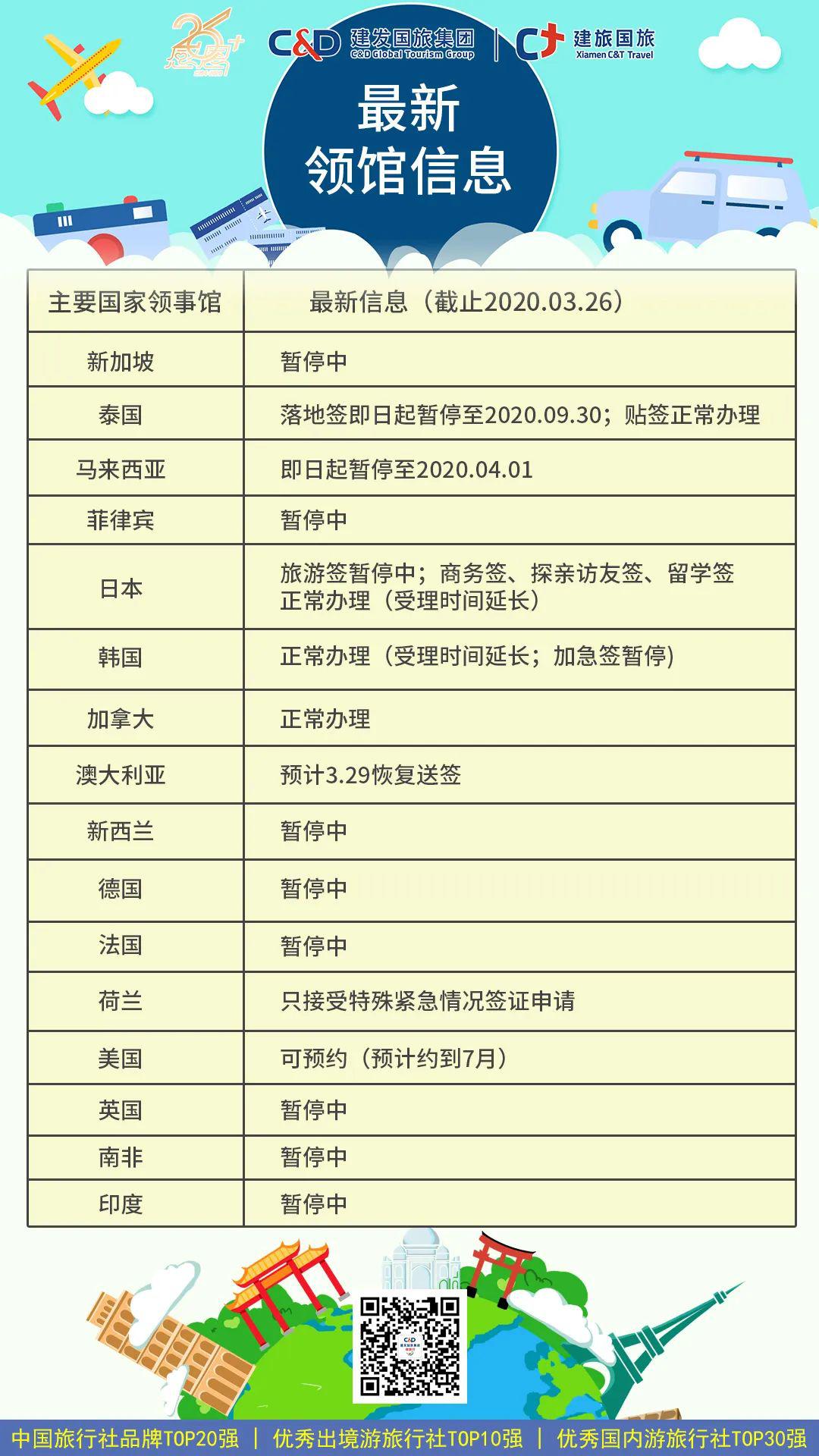 最新入境通告详解，了解入境政策与规定，保障您的顺利出行