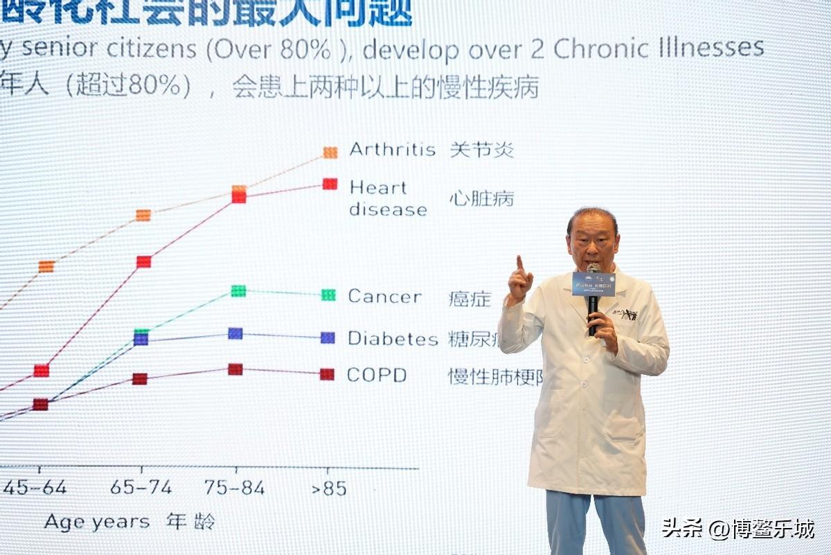 开始送最新，探索前沿科技如何改变我们的生活方式