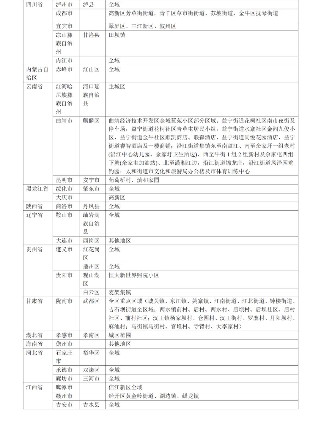 衢州最新肺炎疫情动态