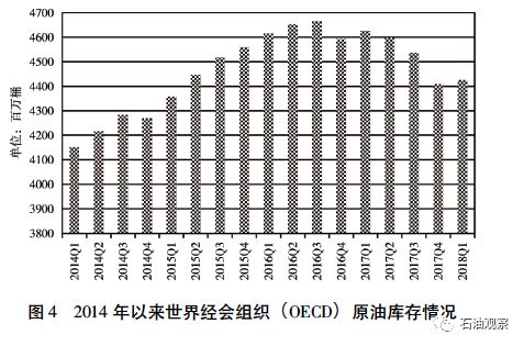 资阳油价最新动态，市场走势、影响因素及未来展望