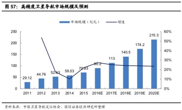 ETF最新净值，理解其意义、影响因素及投资策略